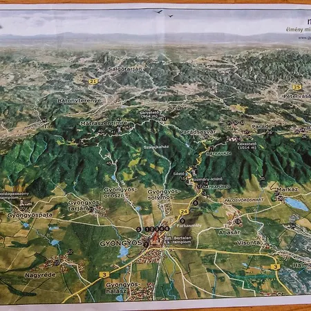 Vár-liget